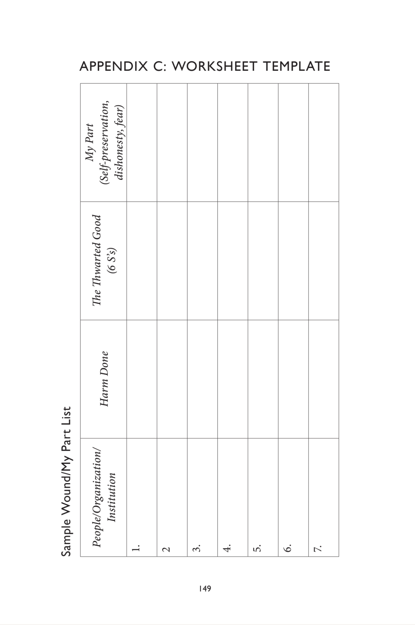 Finding Freedom in Christ: Healing Life’s Hurts